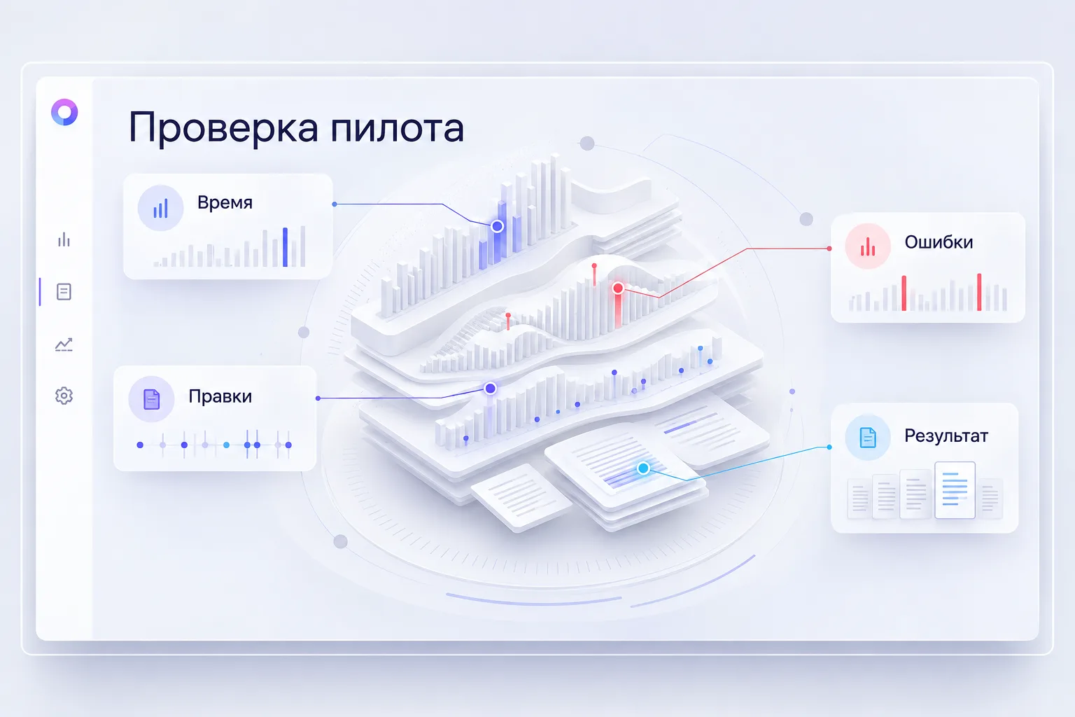 Проверка пилота: время, фактические ошибки, правки менеджера и пригодность результата.