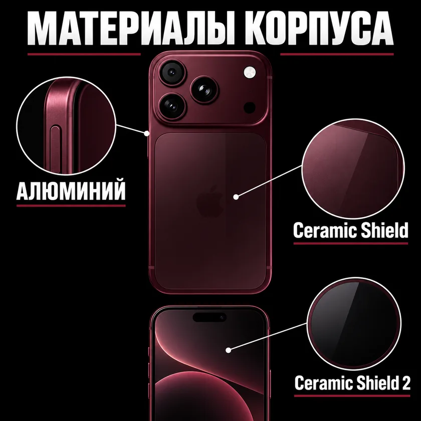 Смартфон по приёму /materials: товар с подписанными материалами каждой части