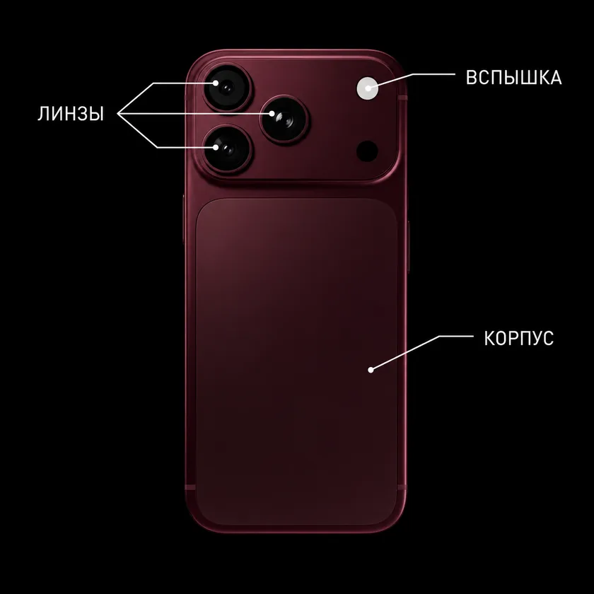 Смартфон по приёму /schematic: товар как техническая схема с линиями и стрелками